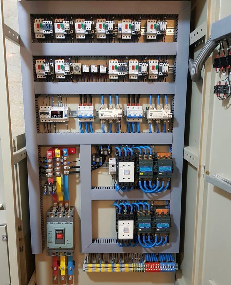 Control Panels & Automation